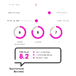 High Support Sports Bra G Black -Damesmode online. StayInPlace HighSupportSportsBra PDP 960x779 fe00e9afabad488d82360cea9d6bd724